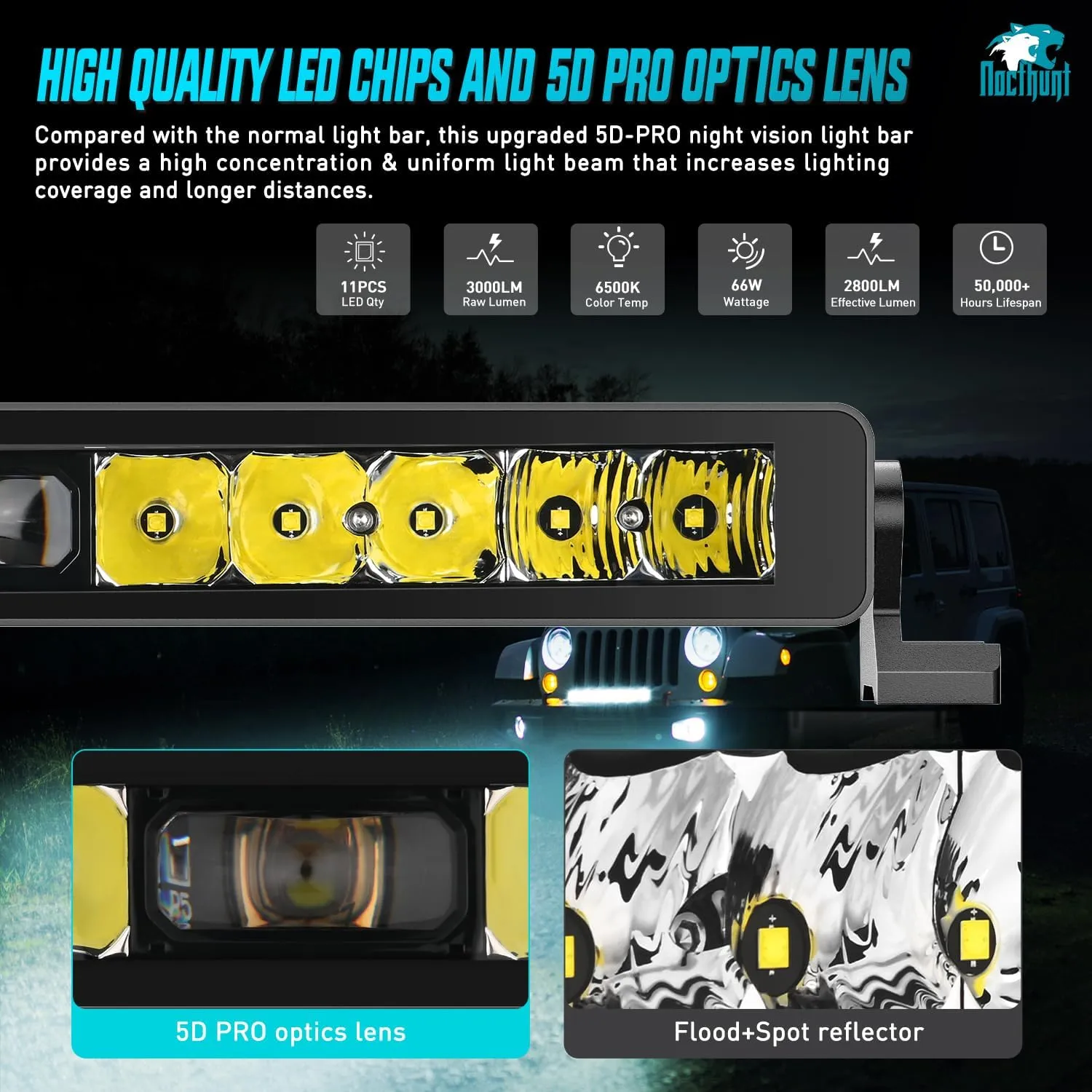 14 Inch 11LED Single Row Spot Screw-Less Night Vision LED Light Bar | 18AWG Wire 5Pin Switch