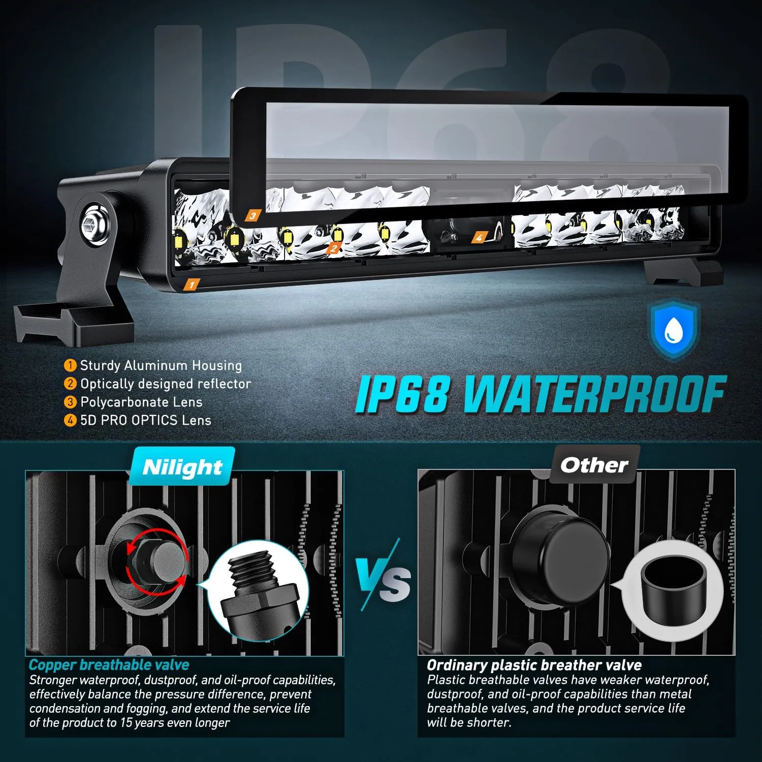 14 Inch 11LED Single Row Spot Screw-Less Night Vision LED Light Bar | 18AWG Wire 5Pin Switch