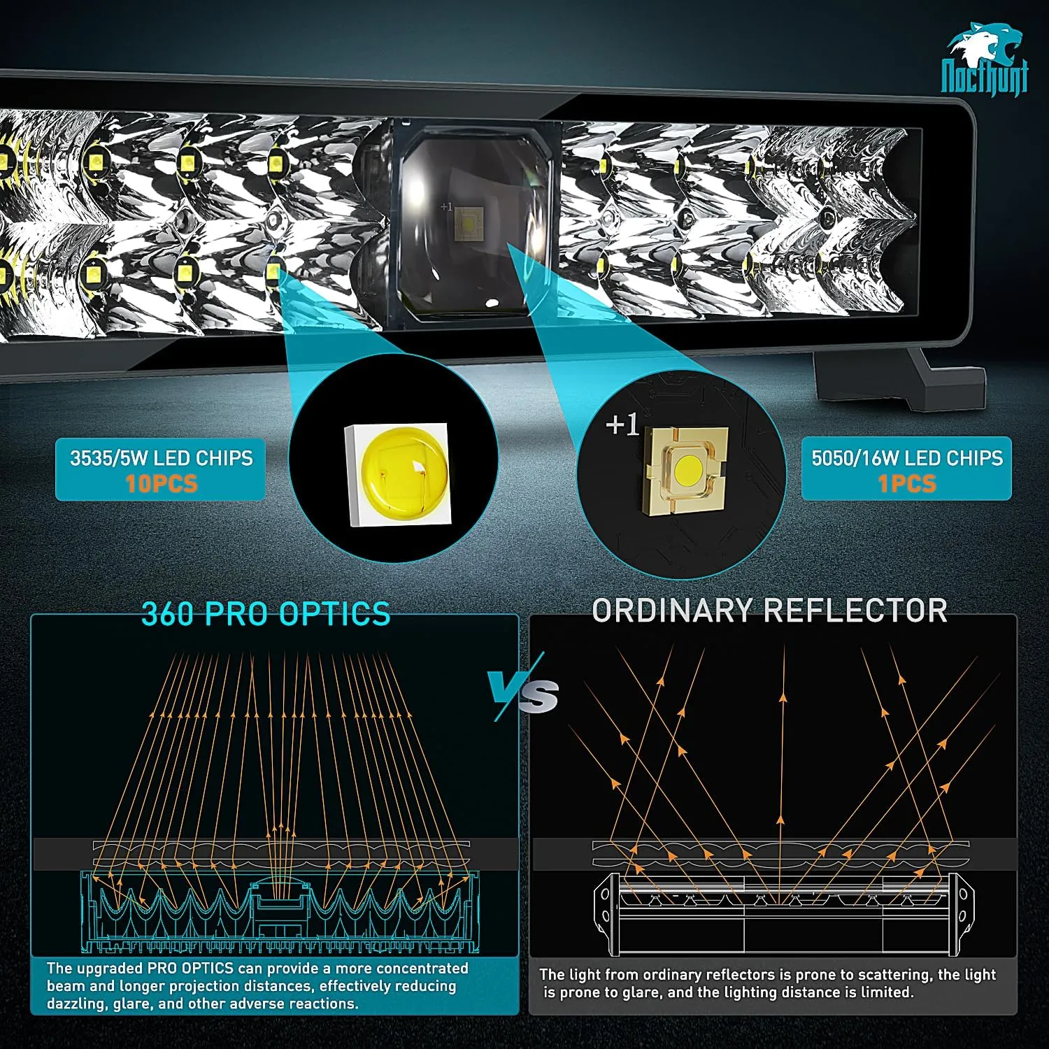 14 Inch 21LED Dual Row Spot Flood Screw-Less Night Vision LED Light Bar | 16AWG Wire 5Pin Switch