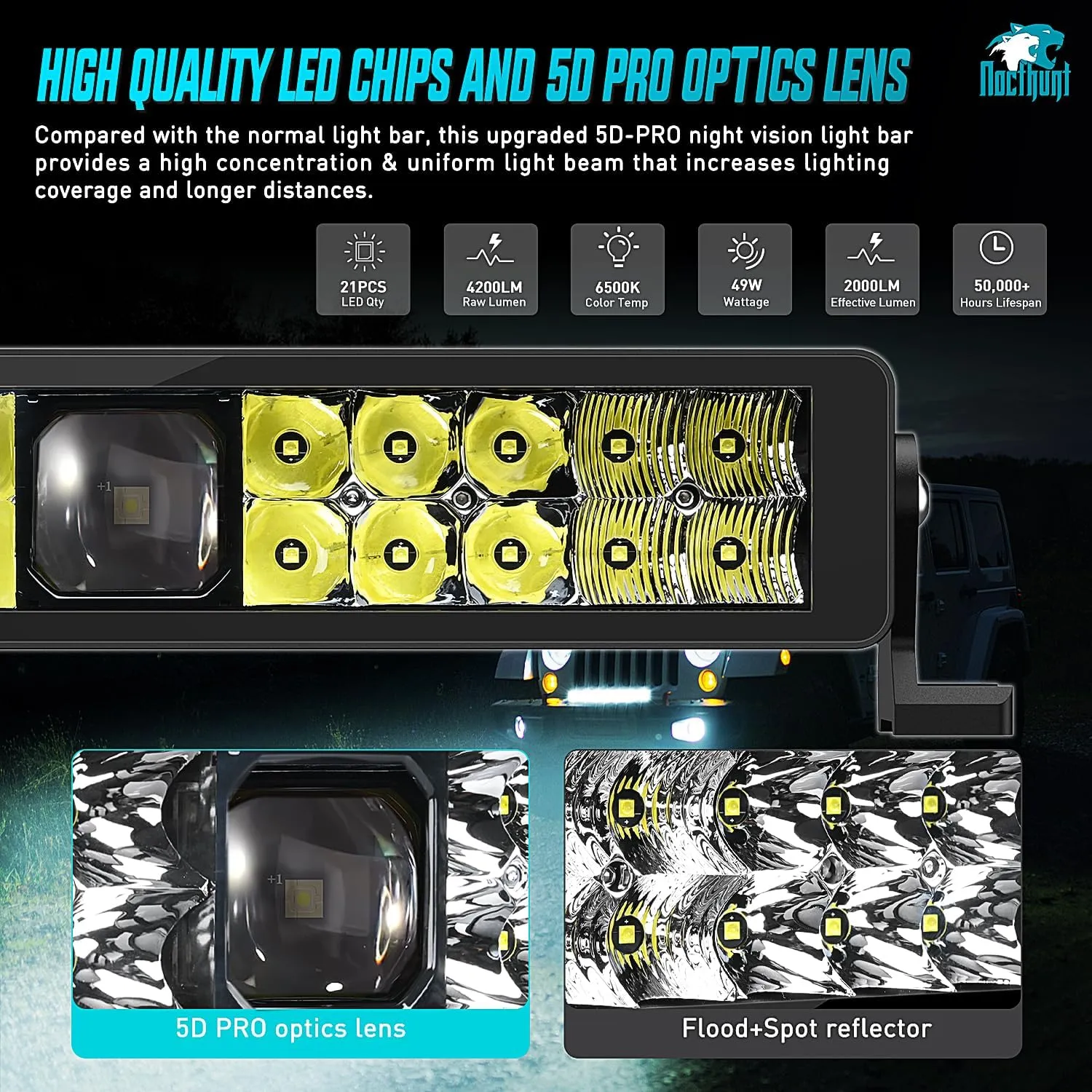 14 Inch 21LED Dual Row Spot Flood Screw-Less Night Vision LED Light Bar | 16AWG Wire 5Pin Switch