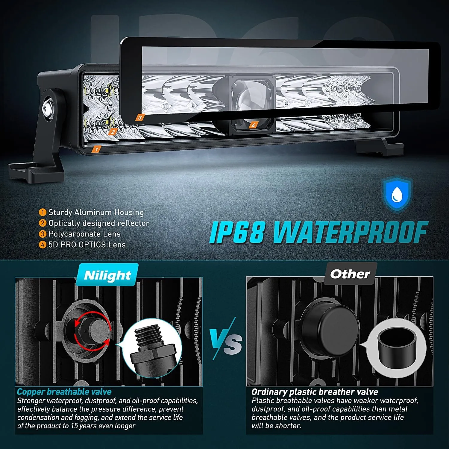 14 Inch 21LED Dual Row Spot Flood Screw-Less Night Vision LED Light Bar | 16AWG Wire 5Pin Switch