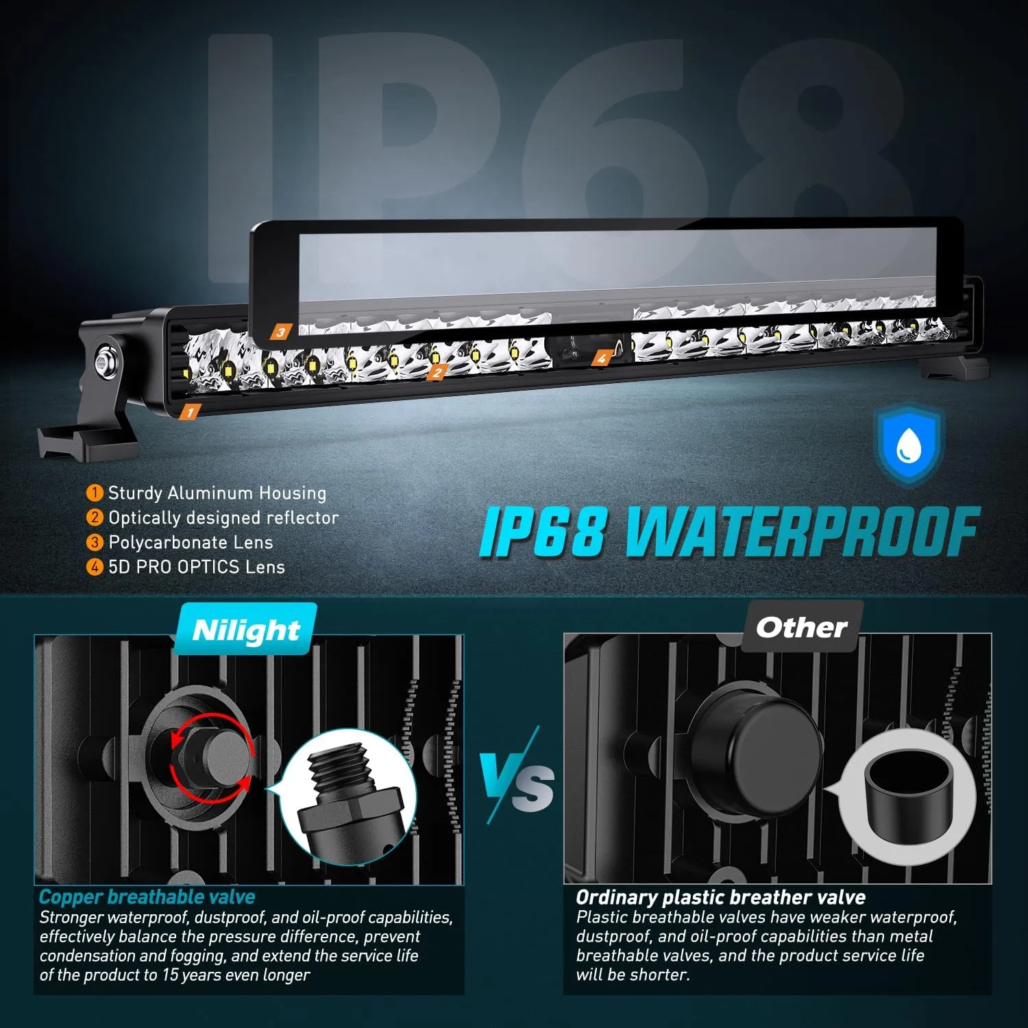 22 Inch 19LED Single Row Spot Screw-Less Night Vision LED Light Bar | 16AWG Wire 5Pin Switch