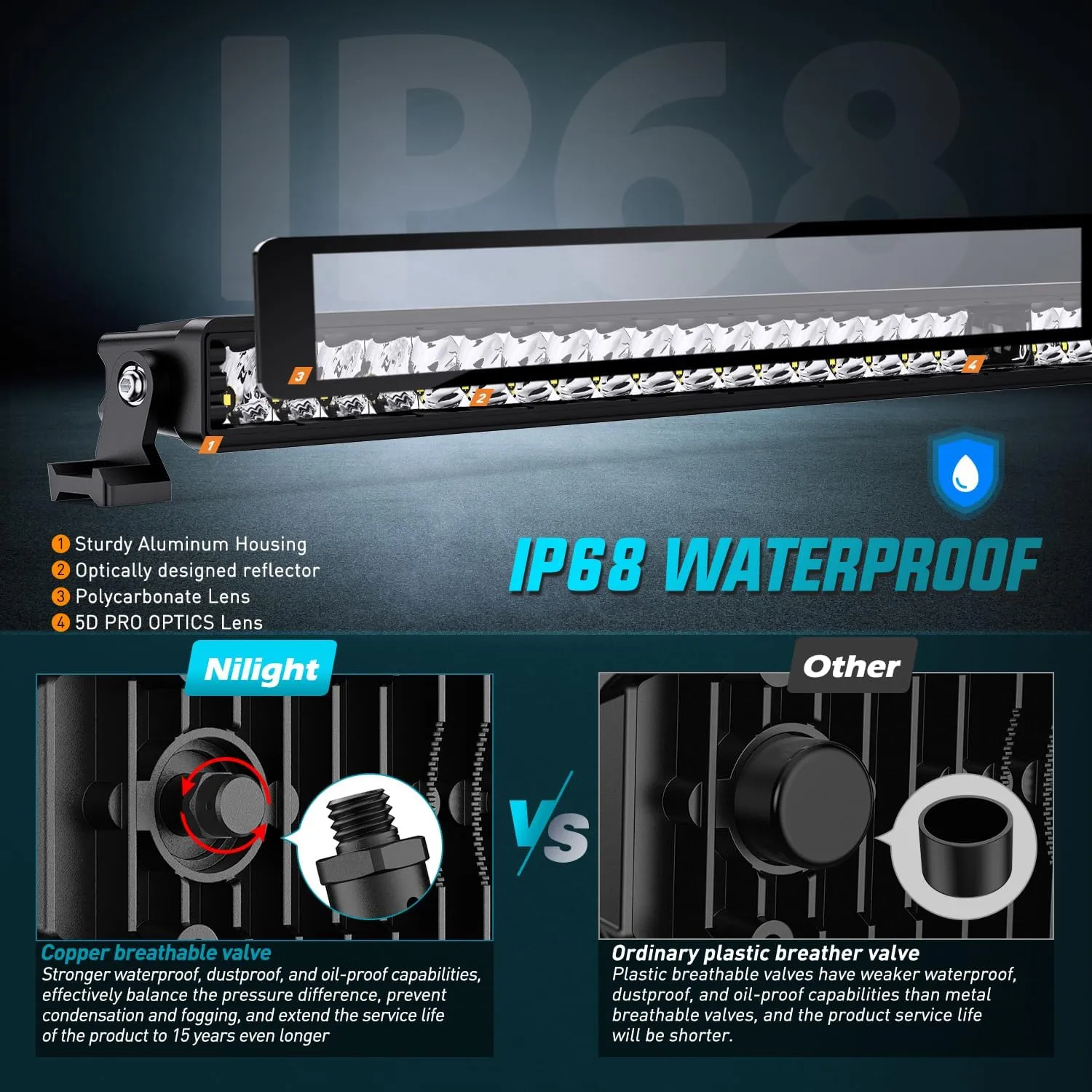 42 Inch 39LED Single Row Spot Screw-Less Night Vision LED Light Bar | 16AWG Wire 5Pin Switch