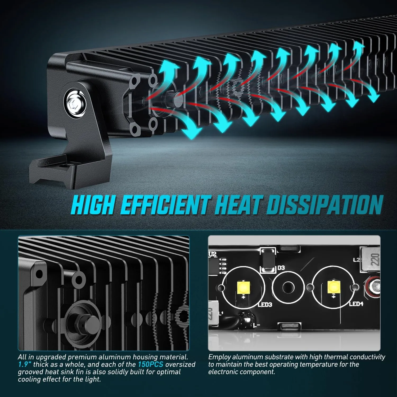 52 Inch 49LED Single Row Spot Screw-Less Night Vision LED Light Bar | 14AWG Wire 5Pin Switch