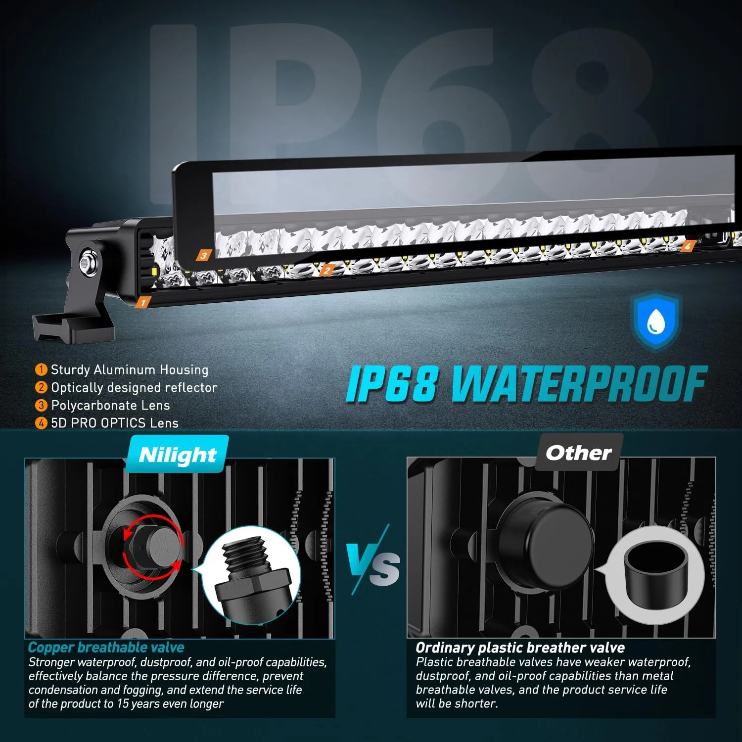 52 Inch 49LED Single Row Spot Screw-Less Night Vision LED Light Bar | 14AWG Wire 5Pin Switch