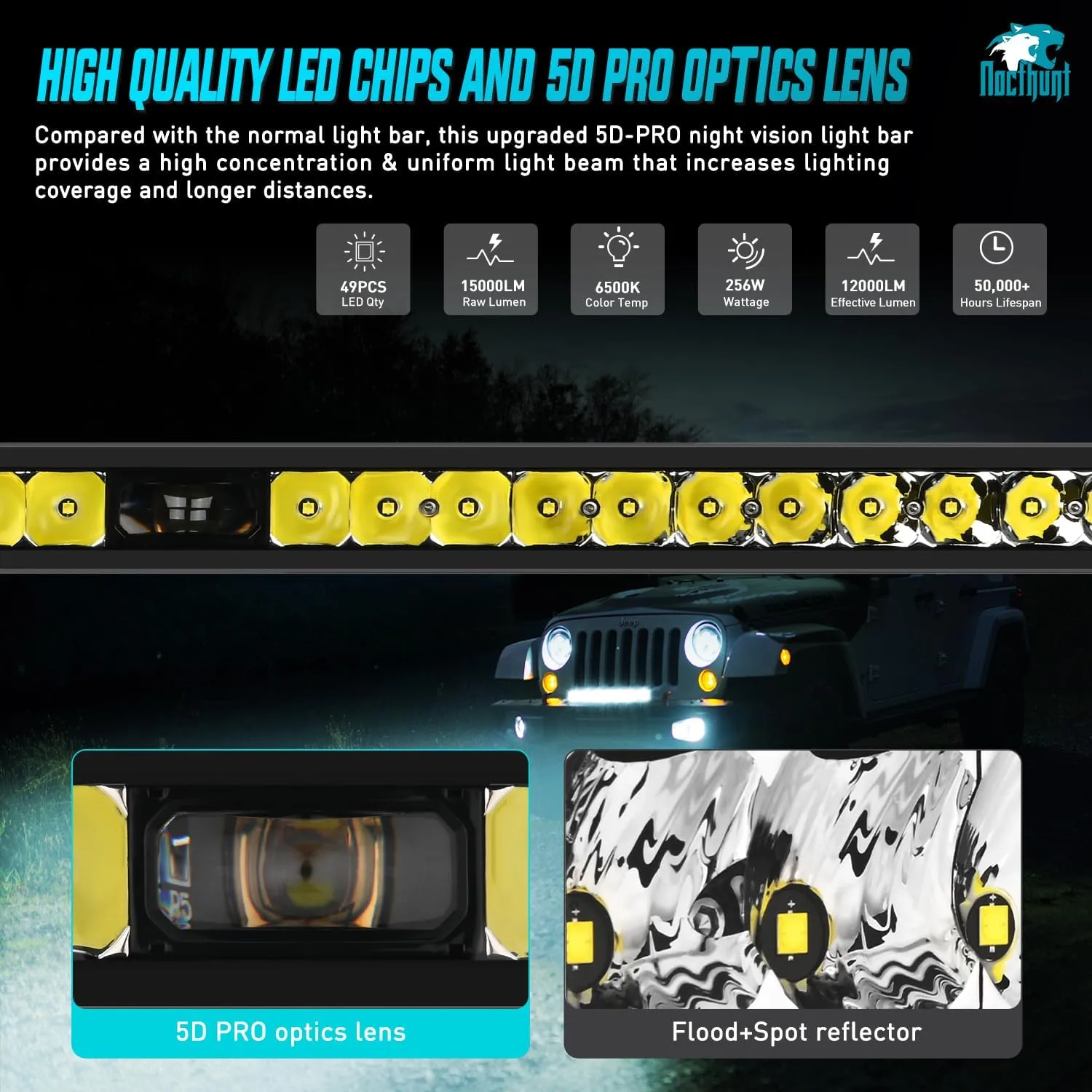 52 Inch 49LED Single Row Spot Screw-Less Night Vision LED Light Bar | 14AWG Wire 5Pin Switch