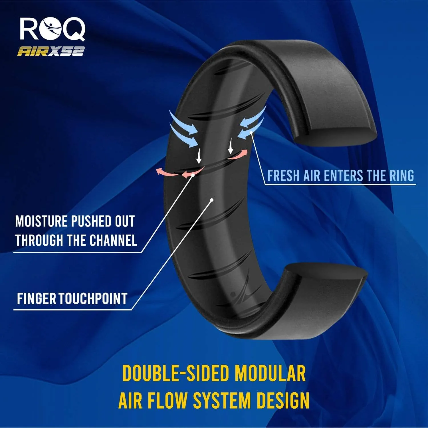 7 Pack - Silicone Ring For Men-  Breathable Comfort Fit Duo Step Edge