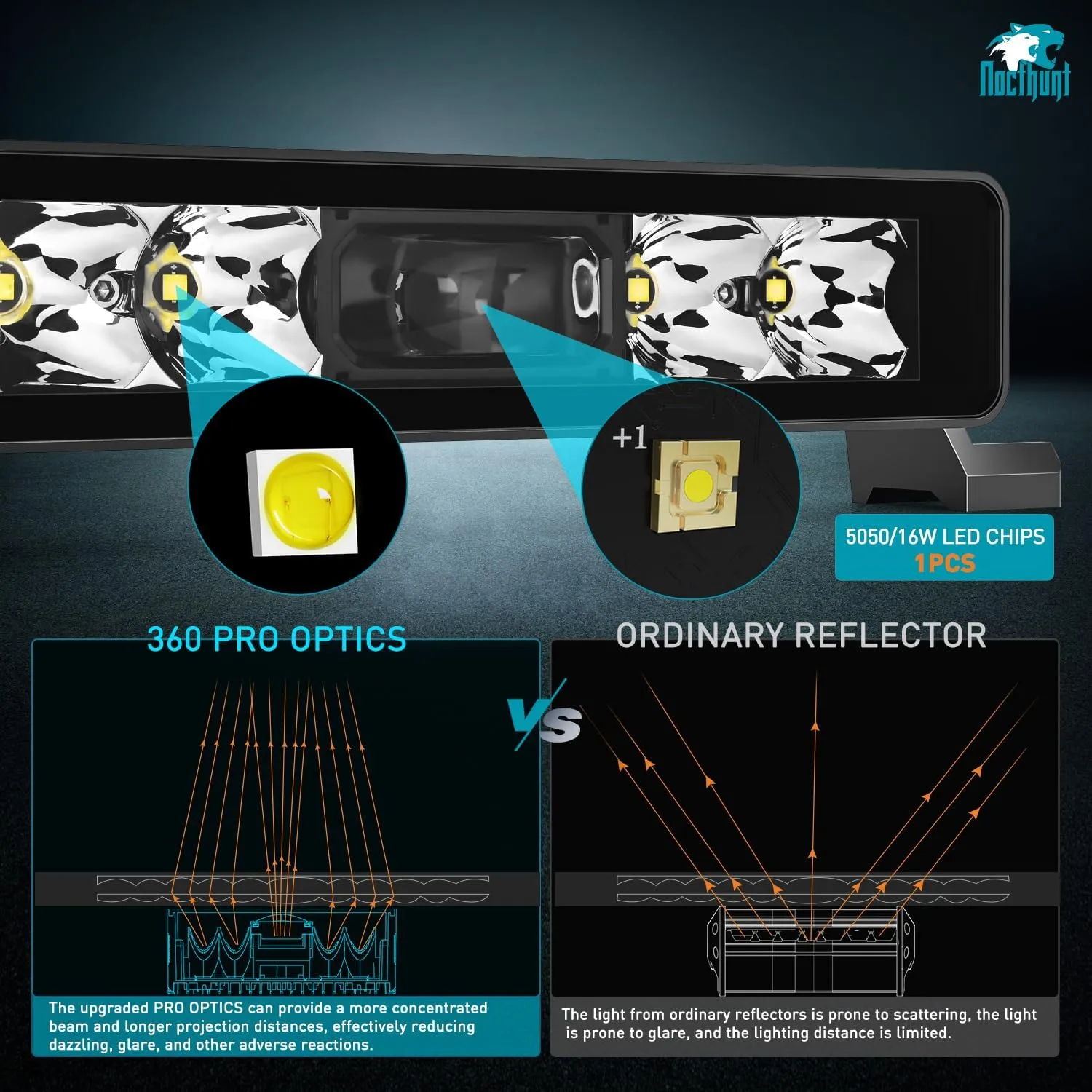 8 Inch 5LED Single Row Spot Screw-Less Night Vision LED Light Bar | 18AWG Wire 5Pin Switch