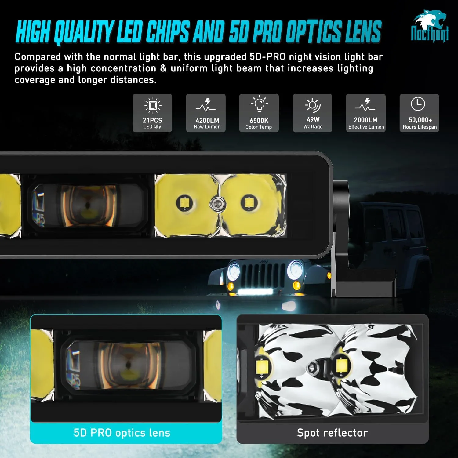 8 Inch 5LED Single Row Spot Screw-Less Night Vision LED Light Bar | 18AWG Wire 5Pin Switch