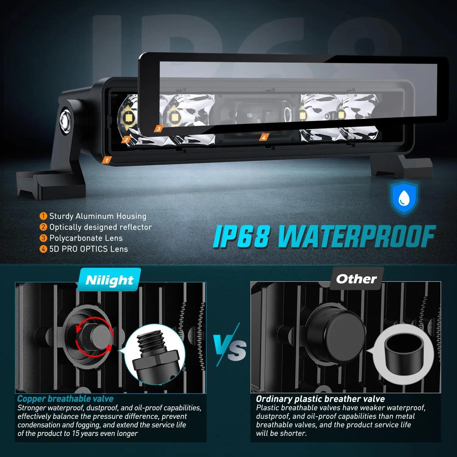8 Inch 5LED Single Row Spot Screw-Less Night Vision LED Light Bar (Pair) | 18AWG Wire 5Pin Switch