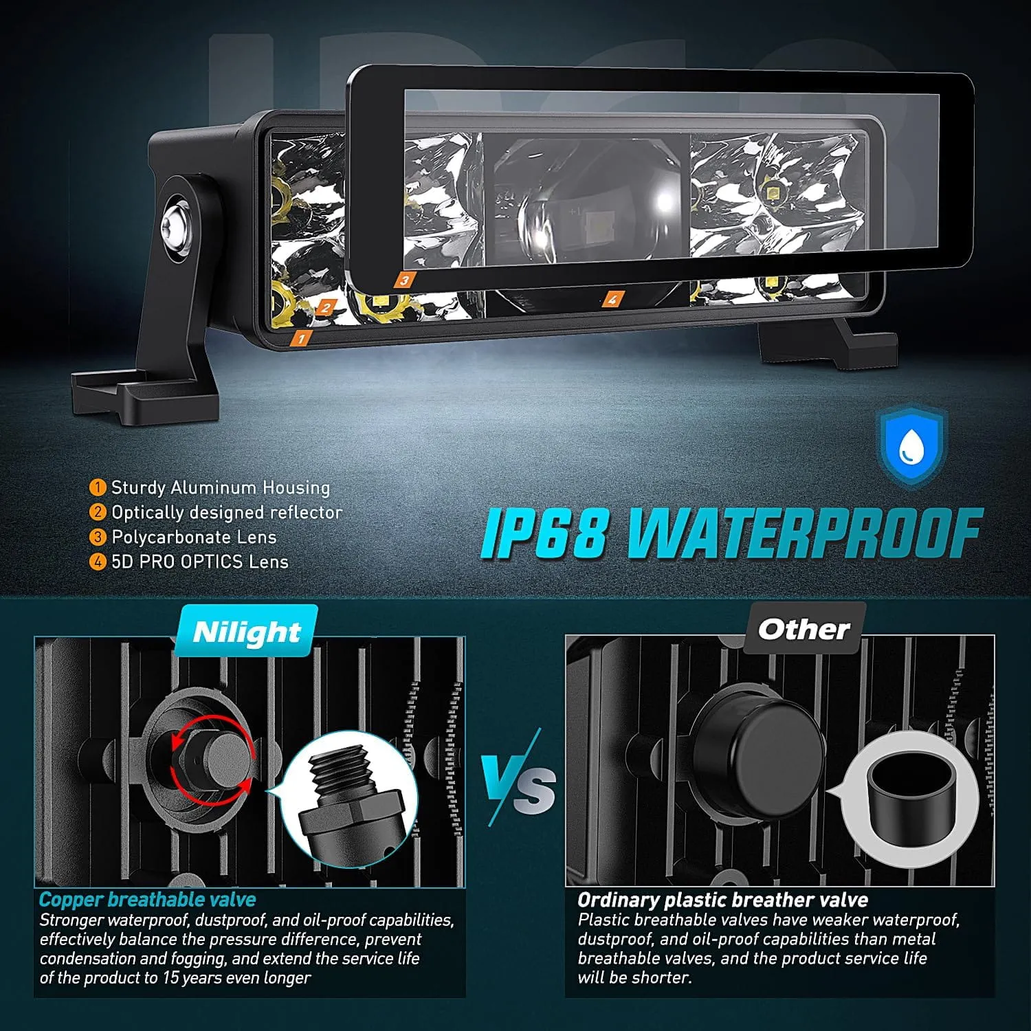 8 Inch 9LED Dual Row Spot Screw-Less Night Vision LED Light Bar (Pair) | 18AWG Wire 5Pin Switch