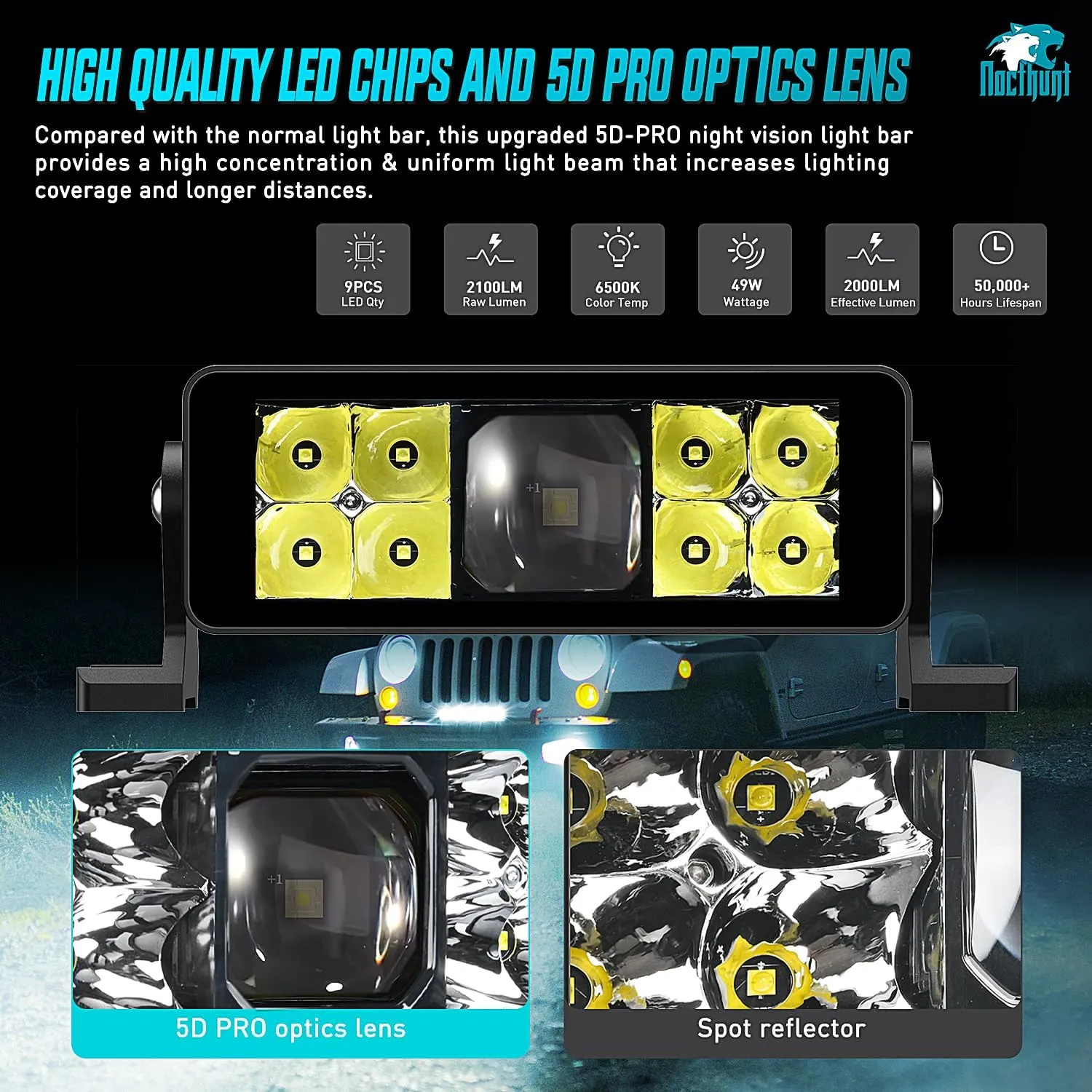 8 Inch 9LED Dual Row Spot Screw-Less Night Vision LED Light Bar (Pair) | 18AWG Wire 5Pin Switch